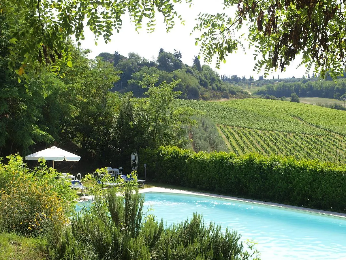 Agriturismo La Moraia Hotel Poggibonsi Italia